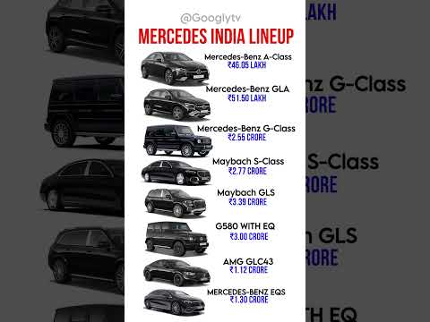 Mercedes india lineup #mercedes #gclass